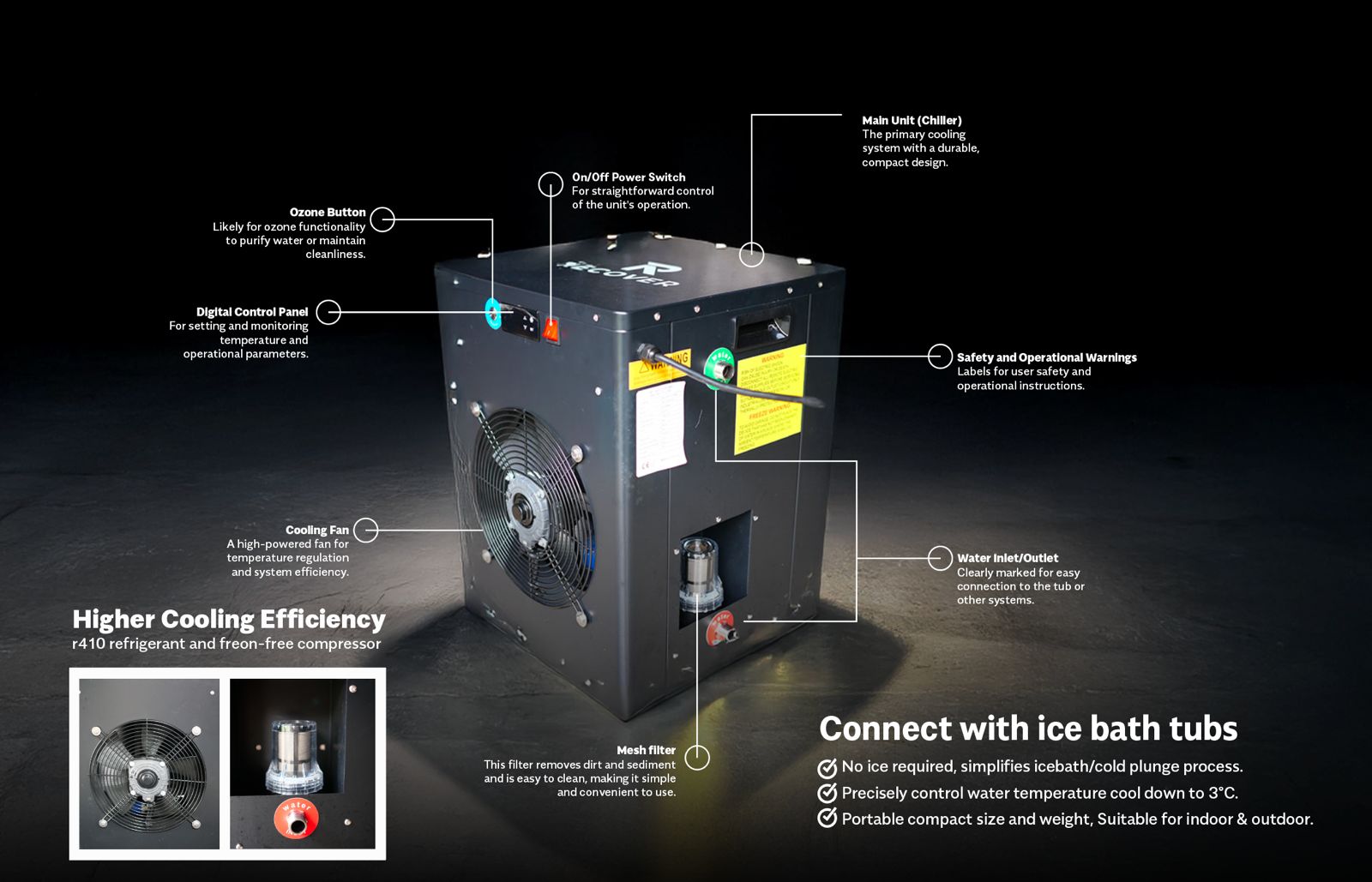 1HP Chiller Machine